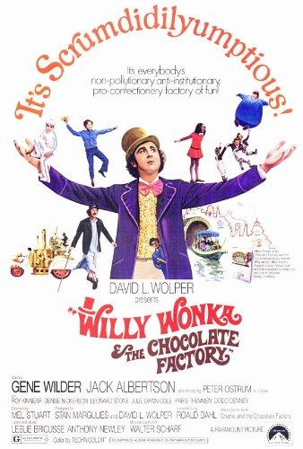 Willy Wonka Post Painting Kit - DIY